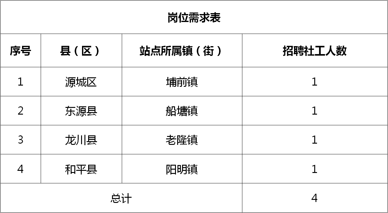 2025年1月20日 第5页