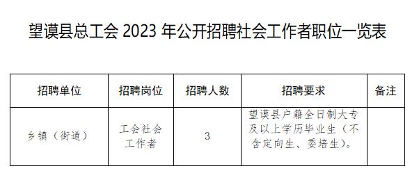 群丰村最新招聘信息全面解析