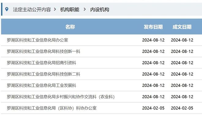 2025年1月28日 第14页