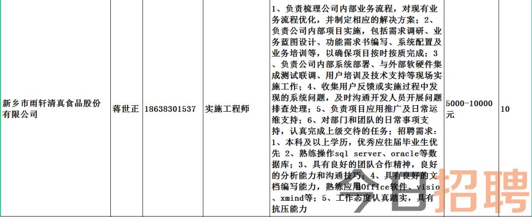 达龙多村最新招聘信息全面解析