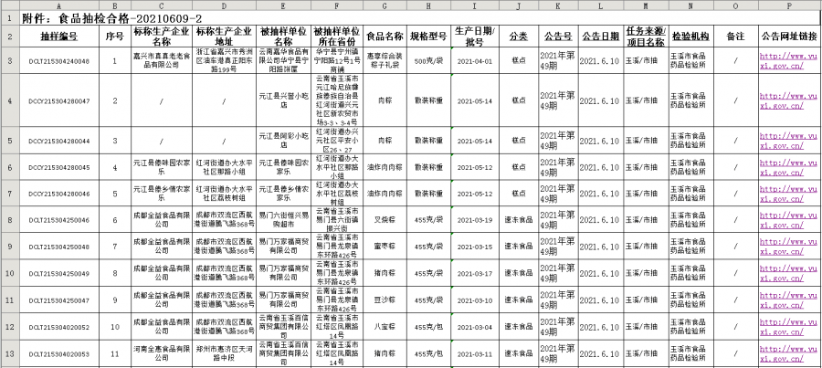 驻马店园林管理局人事调整，重塑园林未来，引领绿色变革领导者揭晓