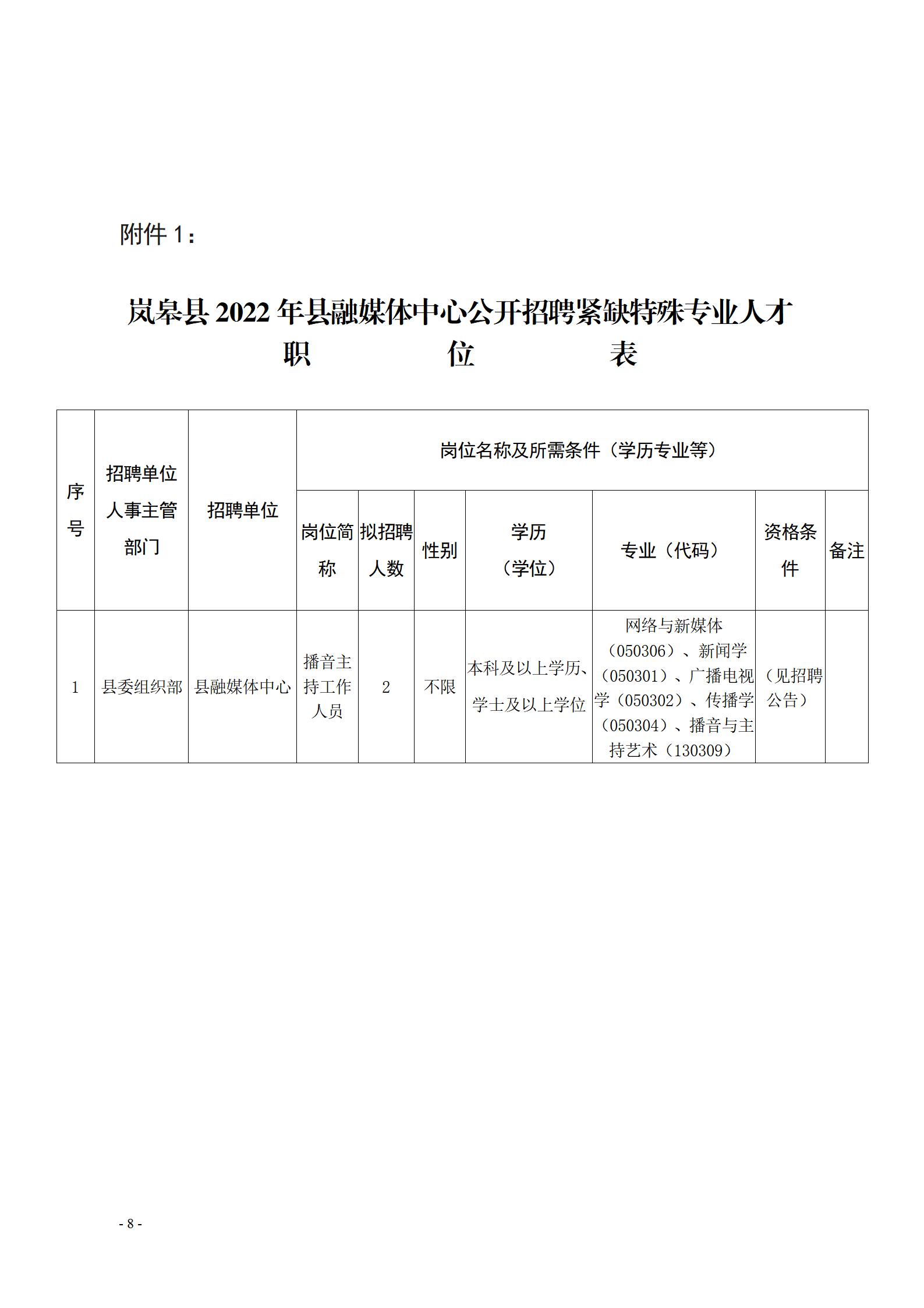 平塘县科学技术和工业信息化局最新招聘公告概览