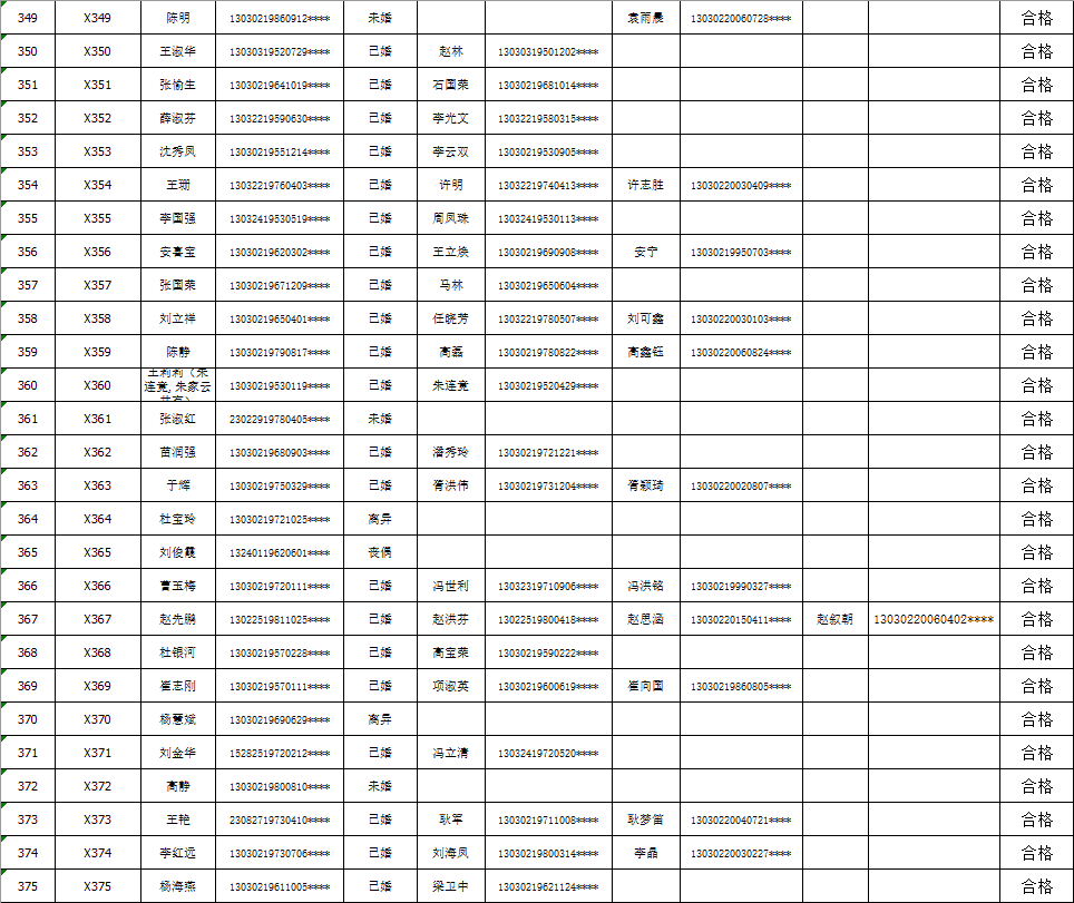 2025年2月12日