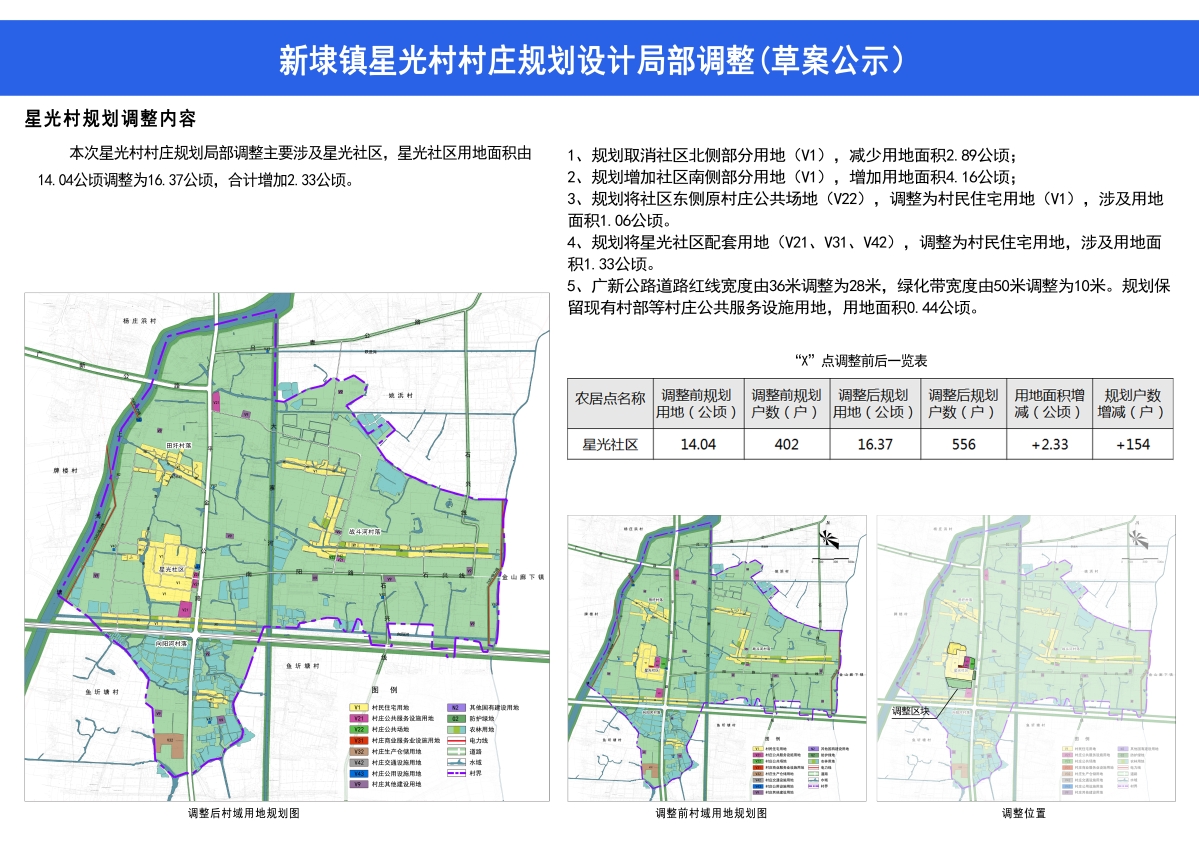 曙光乡未来新蓝图，发展规划揭秘，塑造乡村新面貌