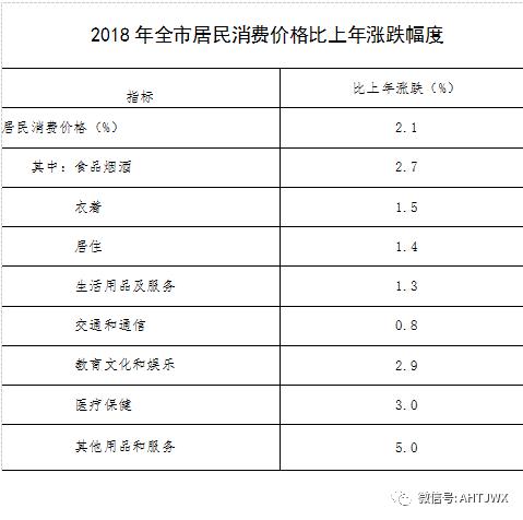 铜陵市城市社会经济调查队人事任命揭晓，塑造未来城市发展的核心力量团队重组